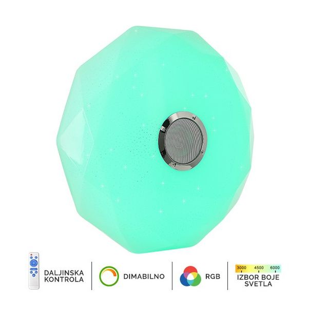 FORMA LED plafonjera 36W 4000K+RGB LP-801-36 - 003517