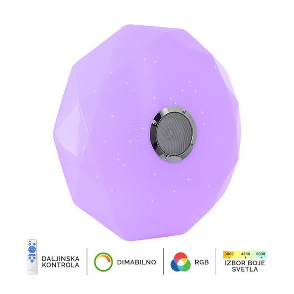 FORMA LED plafonjera 36W 4000K+RGB LP-801-36 - 003517