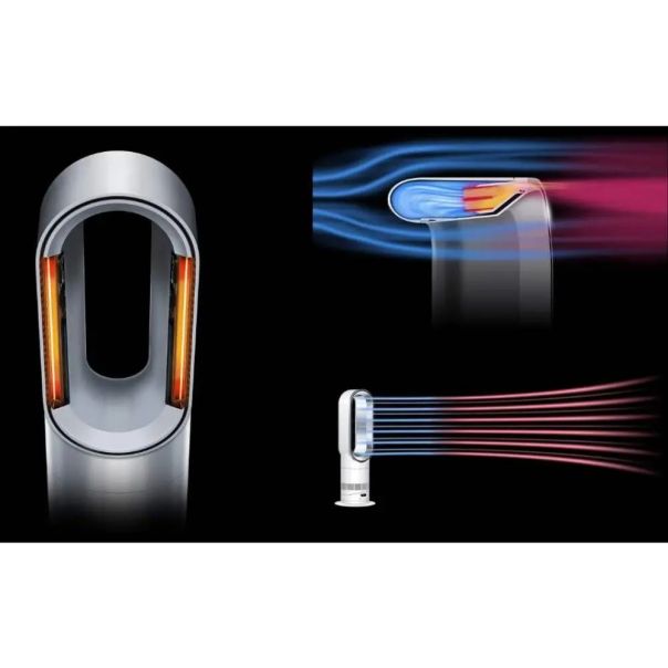 DYSON Prečišćivač vazduha HF1 Hot + Cold 586340 - EP2869889