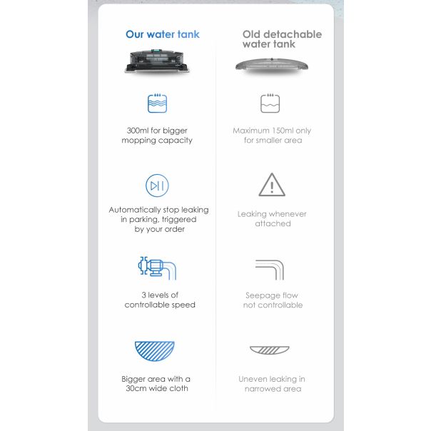 MAMIBOT Robot usisivač EXVAC700 crni - 24019-1-1-1