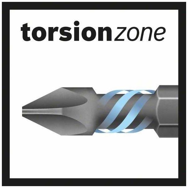 BOSCH Impact Control 36-delni set bitova odvrtača - 2608522365