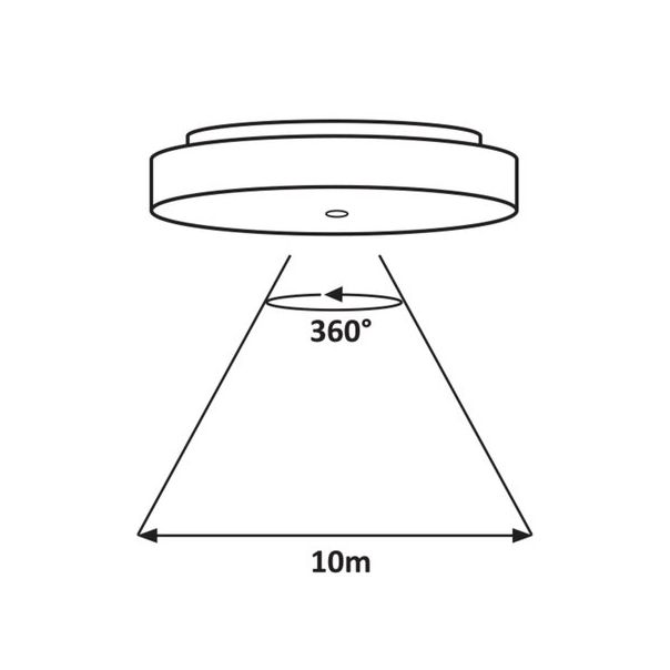 Rabalux Spoljna plafonska rasveta Zenon LED 24W bela (2700) - 2700-1