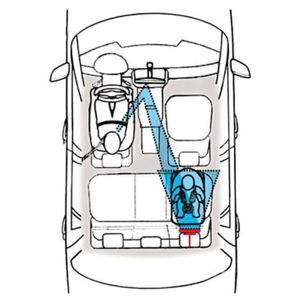 SUMEX Univerzalni unutrašnji retrovizor 3u1 - 2808048