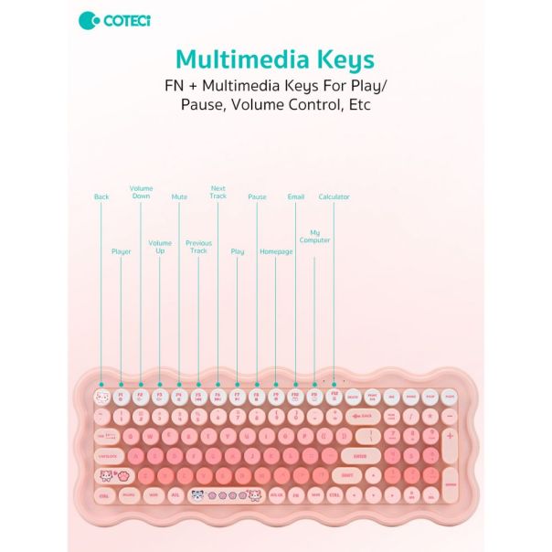 Combo mis i tastatura Coteci OF-056 ljubicasta - EP3009634