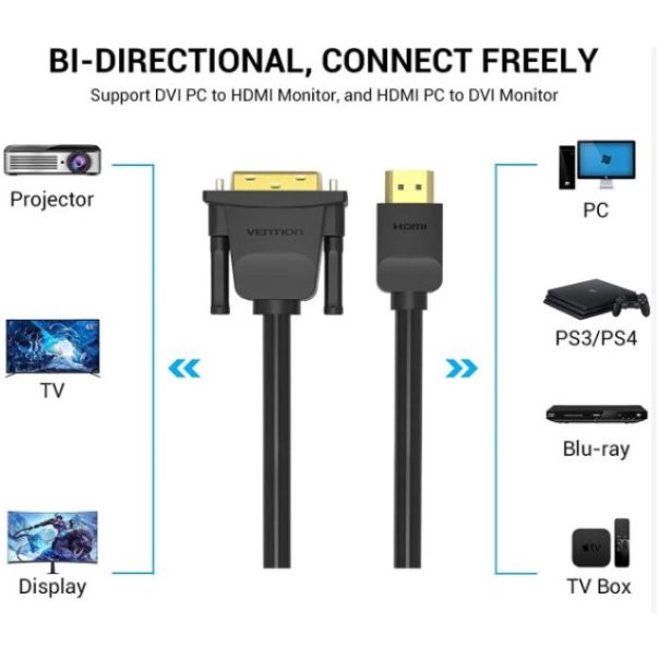 VENTION Kabl ABFBG HDMI-DVI M/M, 1.5m - 36532