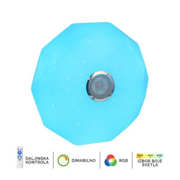 FORMA LED plafonjera 28W 4000K-RGB LP-801-28 - 005132