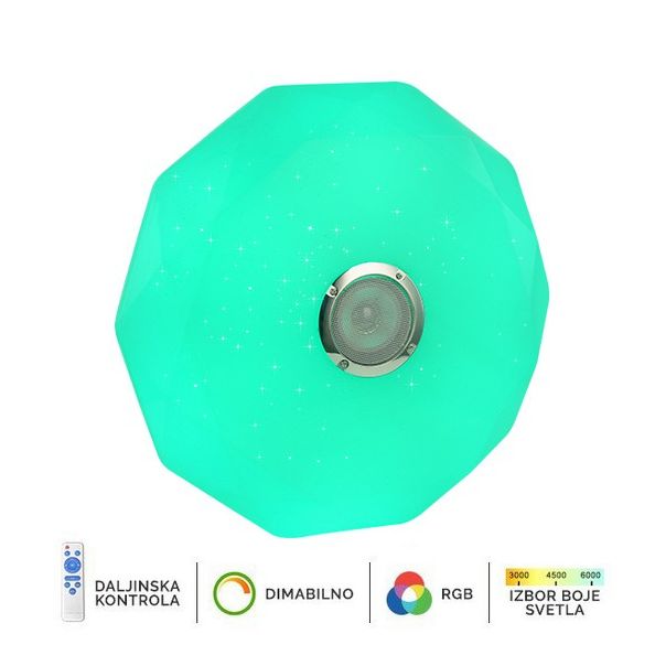 FORMA LED plafonjera 28W 4000K-RGB LP-801-28 - 005132