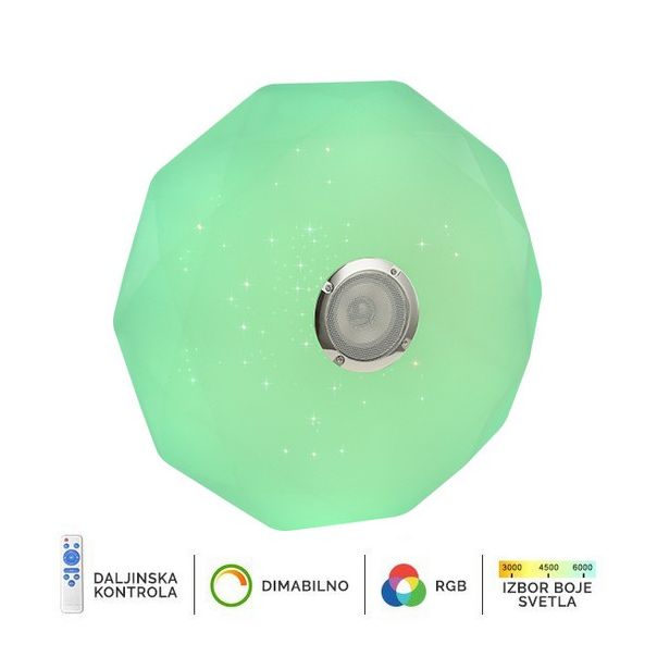 FORMA LED plafonjera 28W 4000K-RGB LP-801-28 - 005132