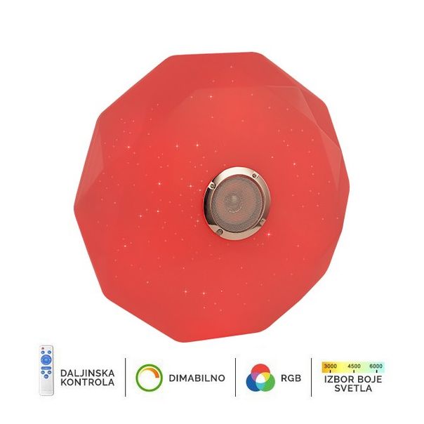 FORMA LED plafonjera 28W 4000K-RGB LP-801-28 - 005132