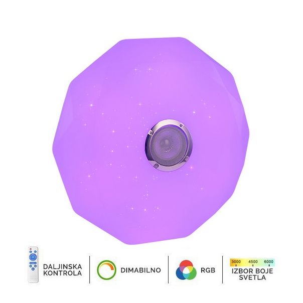 FORMA LED plafonjera 28W 4000K-RGB LP-801-28 - 005132