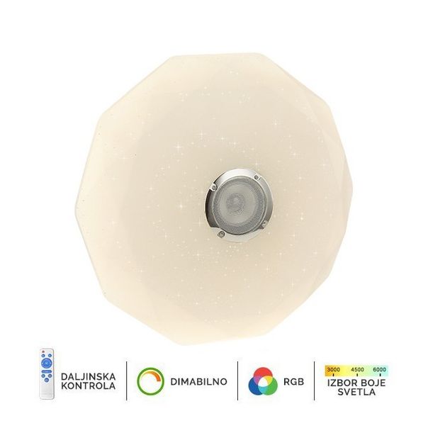 FORMA LED plafonjera 28W 4000K-RGB LP-801-28 - 005132