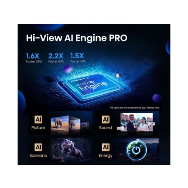 HISENSE Televizor 65U7Q, Ultra HD, Smart - TVZ02853