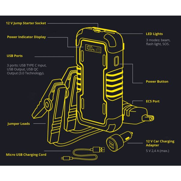MICHELIN JUMP Starter za automobilski akumulator MJS80-8000mAh - 30847-MIC