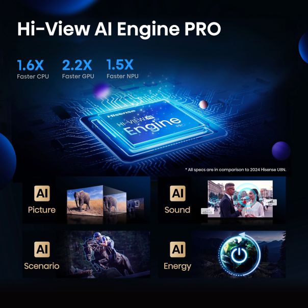 HISENSE Televizor 55U8Q, Ultra HD, Smart - 313146