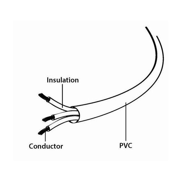 GEMBIRD Kabl, PC-SFC14M-01 C14 UPS, muški na šuko ženski, 15cm - 17129