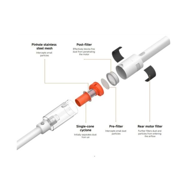 XIAOMI Štapni usisivac P30 EU BHR08J7EU - EP2804312