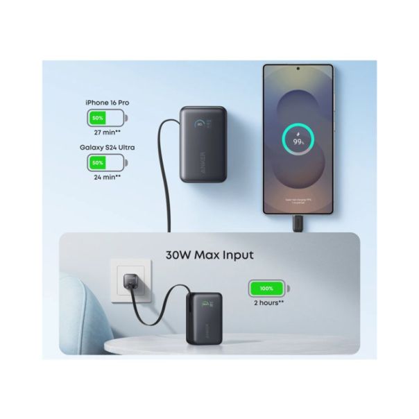 ANKER Power bank Nano 10000mAh, 45W, sa USB-C kablom, crna - EP2891997