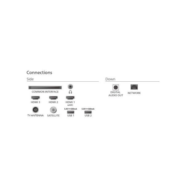 PHILIPS Televizor 65PUS7000/12, UHD, Titan Smart - EP2598947