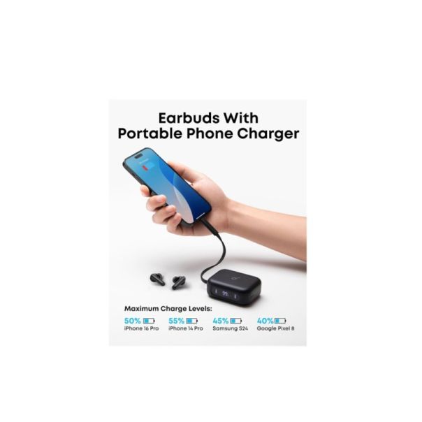 ANKER Bluetooth slušalice Soundcore P41i, crna - EP2892054