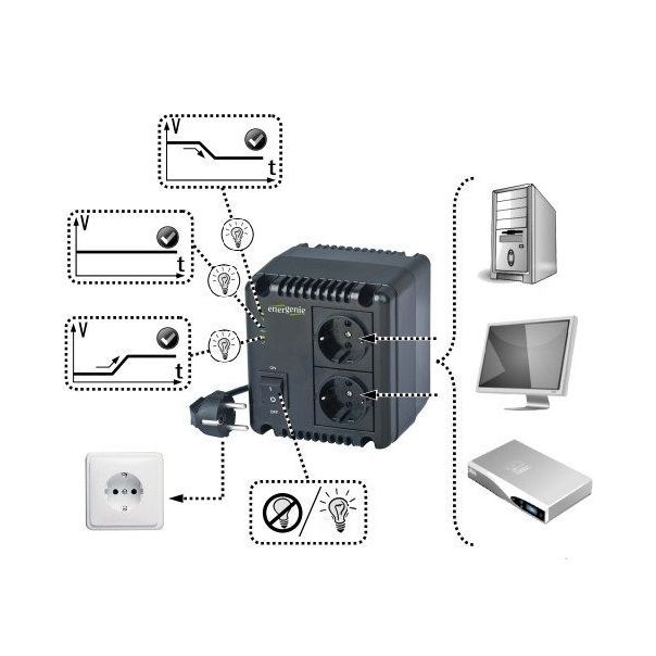 GEMBIRD EG-AVR-1001 Stabilizator napona AVR 1000VA (600W) - 2162-1