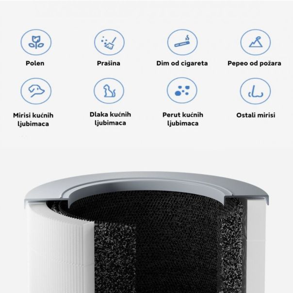 Xiaomi Smart Air Purifier 4 Compact prečišćivač vazduha Beli - EP3027676
