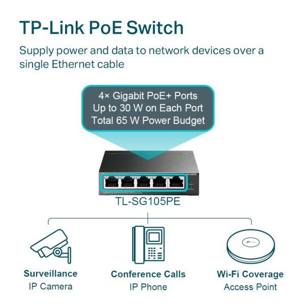 TP LINK LAN Switch TP-LINK TL-SG105PE 5port 10/100/1000Mbps/4PoE/Metal - 39404