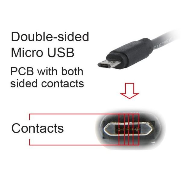 GEMBIRD CC-USB2-AMmDM-6 USB 2.0 AM to Double-sided Micro-USB cable, black, 1,8m - 19031-1