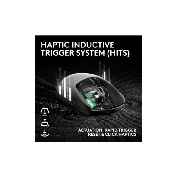 Bežični gaming miš Logitech G Pro X2 Superstrike crno beli - EP3186143