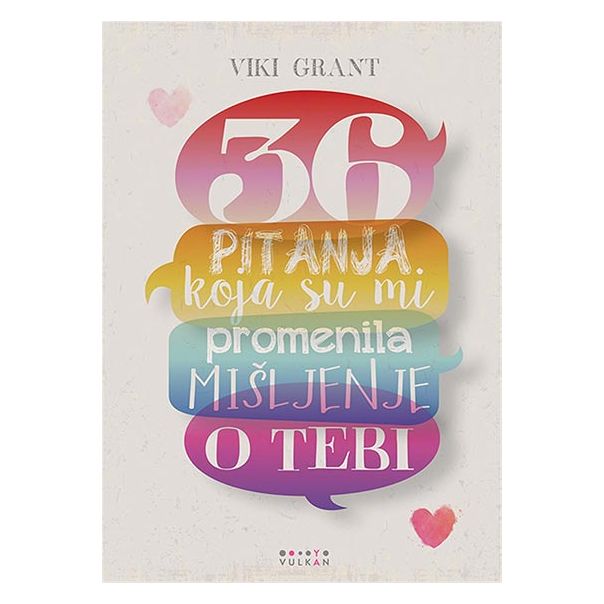36 pitanja koja su mi promenila mišljenje o tebi - 9788610022759