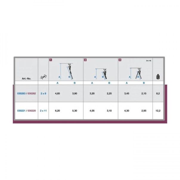 Krause Corda Dvodelne Aluminijumske Merdevine 2x8 - 3,9m - EP3174425