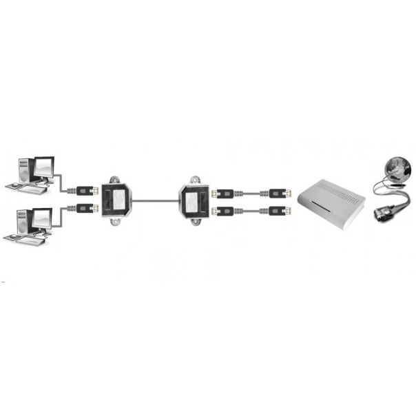 GEMBIRD NCA-SP-02 2-ports LAN-combiner/splitter, FTP - 19695-1