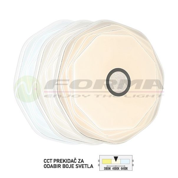 FORMA LED plafonjera CCT 24W 3000K,4000K,6400K LP-309-24X - 006618
