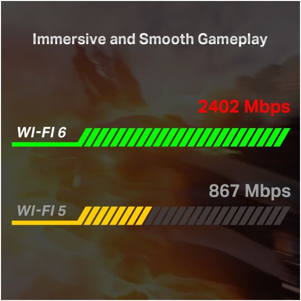 TP LINK LAN MK PCI-E TP-Link ARCHER TX50E AX3000/BT5.0 - ARCHER TX50E