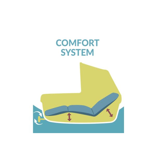 PEG PEREGO Nosiljka za kolica za bebe sa postoljem Belvedere Vivace/Veloce, bež - P3828001626