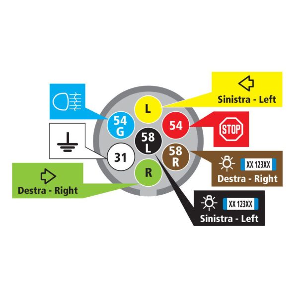 LAMPA ACCESSORIES Konektor utičnica 7 pinova autolock tip - 38980