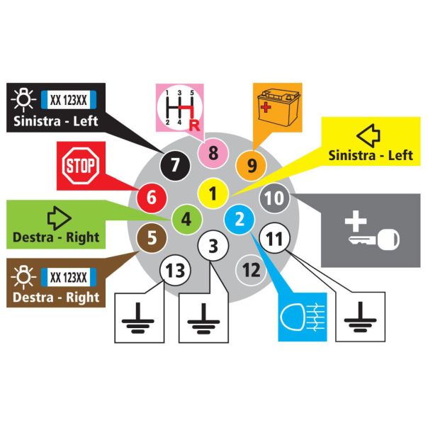 LAMPA ACCESSORIES Konektor utičnica 13 pinova sa priključkom za zadnje svelo za maglu - 38986