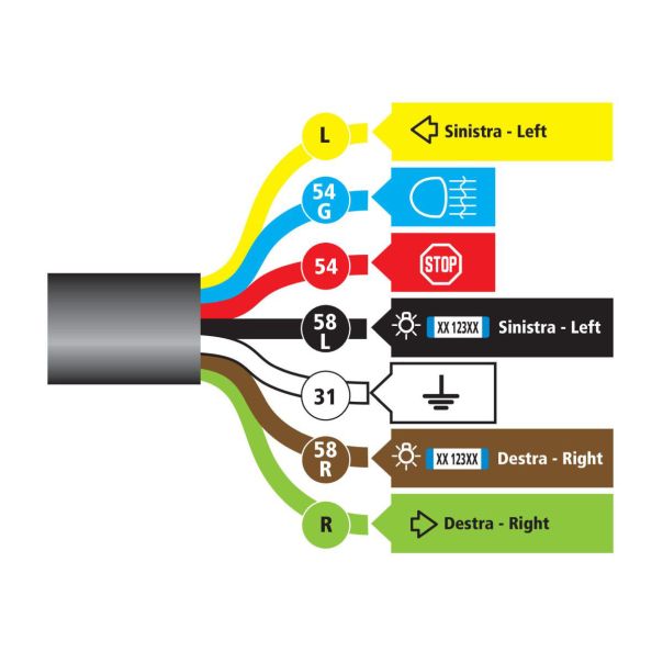 LAMPA ACCESSORIES Konektor utičnica 7 pinova sa 160cm kabla - 38987