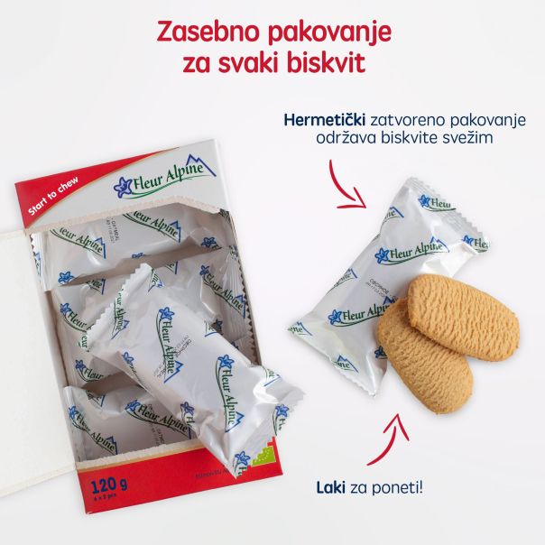 Fleur Alpine biskvit 