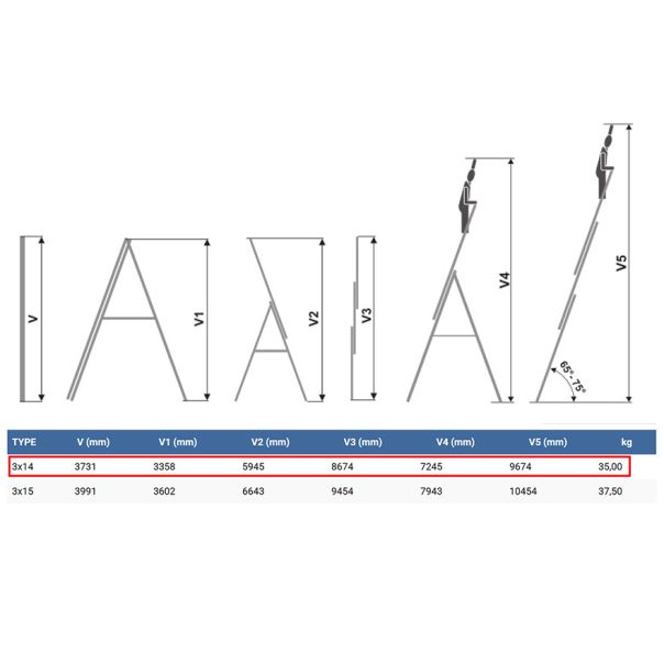 ELKOP Trodelne Aluminijumske Merdevine 3x14 – 8,6m - 1733