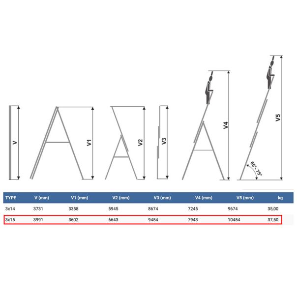 ELKOP Trodelne Aluminijumske Merdevine 3x15 – 9,4m - 1734-1