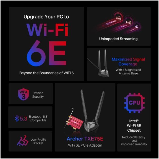 TP LINK LAN MK PCI-E TP-Link ARCHER TXE75E AX5400/BT5.3 - EP2750681