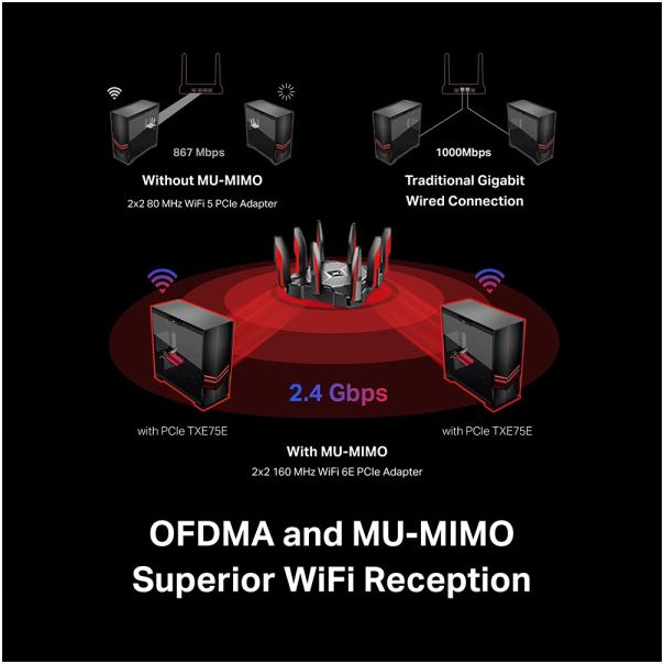 TP LINK LAN MK PCI-E TP-Link ARCHER TXE75E AX5400/BT5.3 - EP2750681