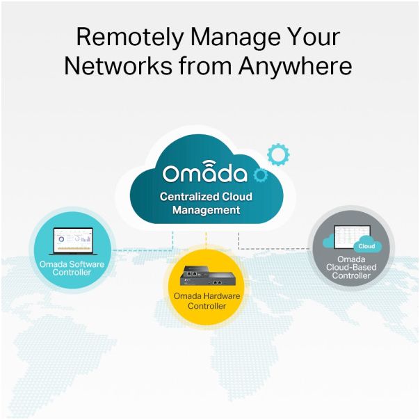 OSTALO LAN Switch TP-LINK TL-SG3428MP PoE+ L3-lite/24-port/ 4xSFP - EP2751247