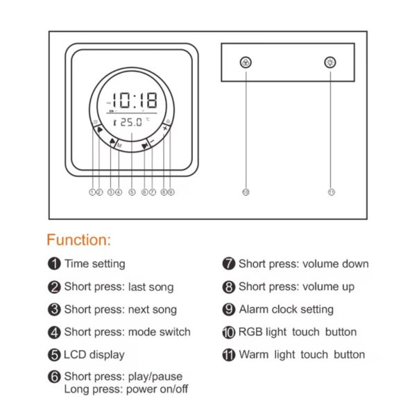 Bluetooth zvucnik Kisonli Q6a 5W beli - 224800