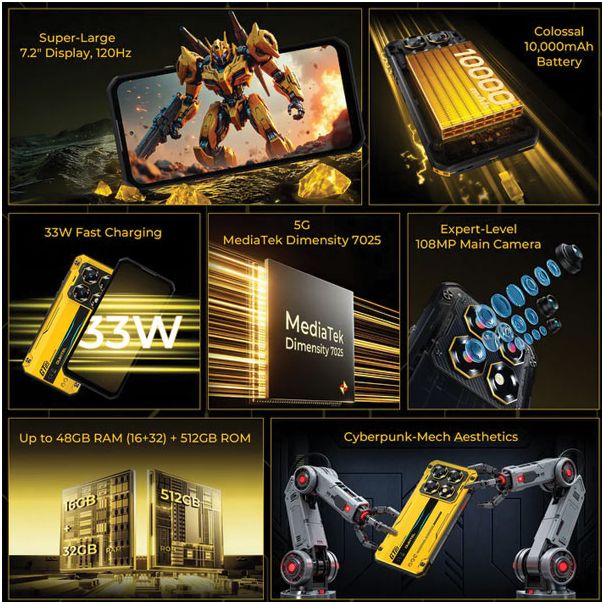 OUKITEL WP60 Rugged 5G 16/512GB, žuta - EP2736073