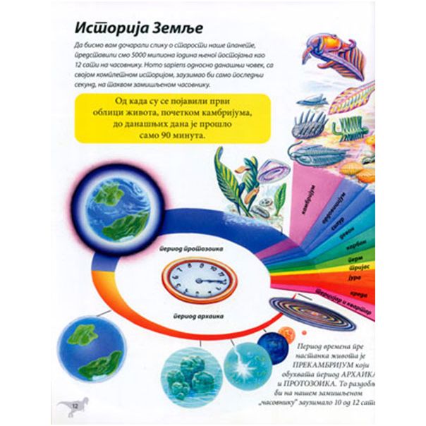 Enciklopedija dinosaurusa - 121582