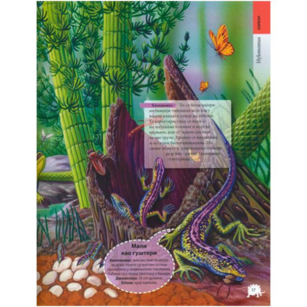 Enciklopedija dinosaurusa - 121582