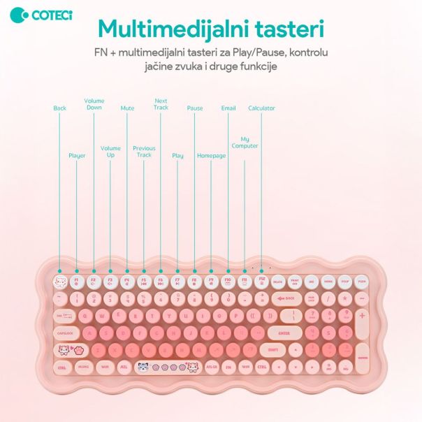 Combo mis i tastatura Coteci OF-056 roze - 224455