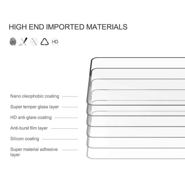 Zastitno staklo Tempered glass Nillkin CP+ Pro za Samsung F751B Galaxy Z Flip 7 crni - 620696