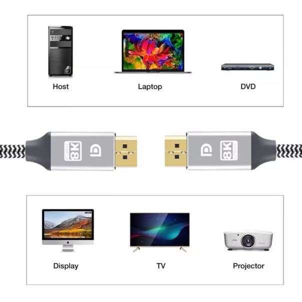Kabl DP na DP 8K JWD-HD002 2M - EP2754309